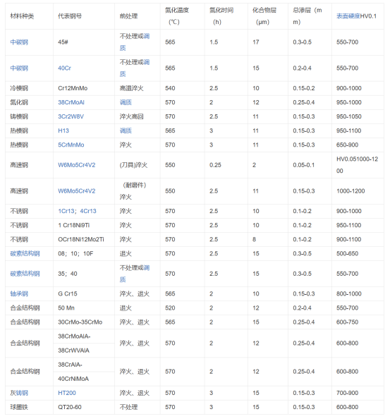 7521750920962692.png image.png